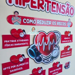 Painel hipertensão