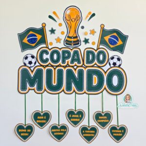 Painel copa do mundo